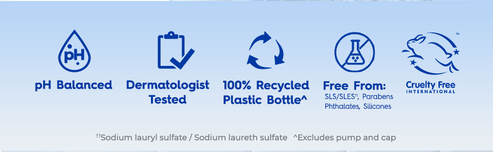 Dial antibacterial liquid hand soaps benefits