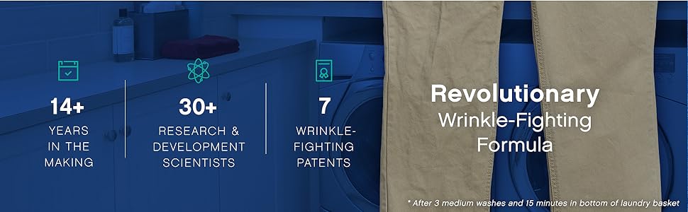 14 years in the making, 30 research & development scientists, revolutionary wrinkle fighting formula