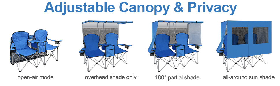 adjustable canopy