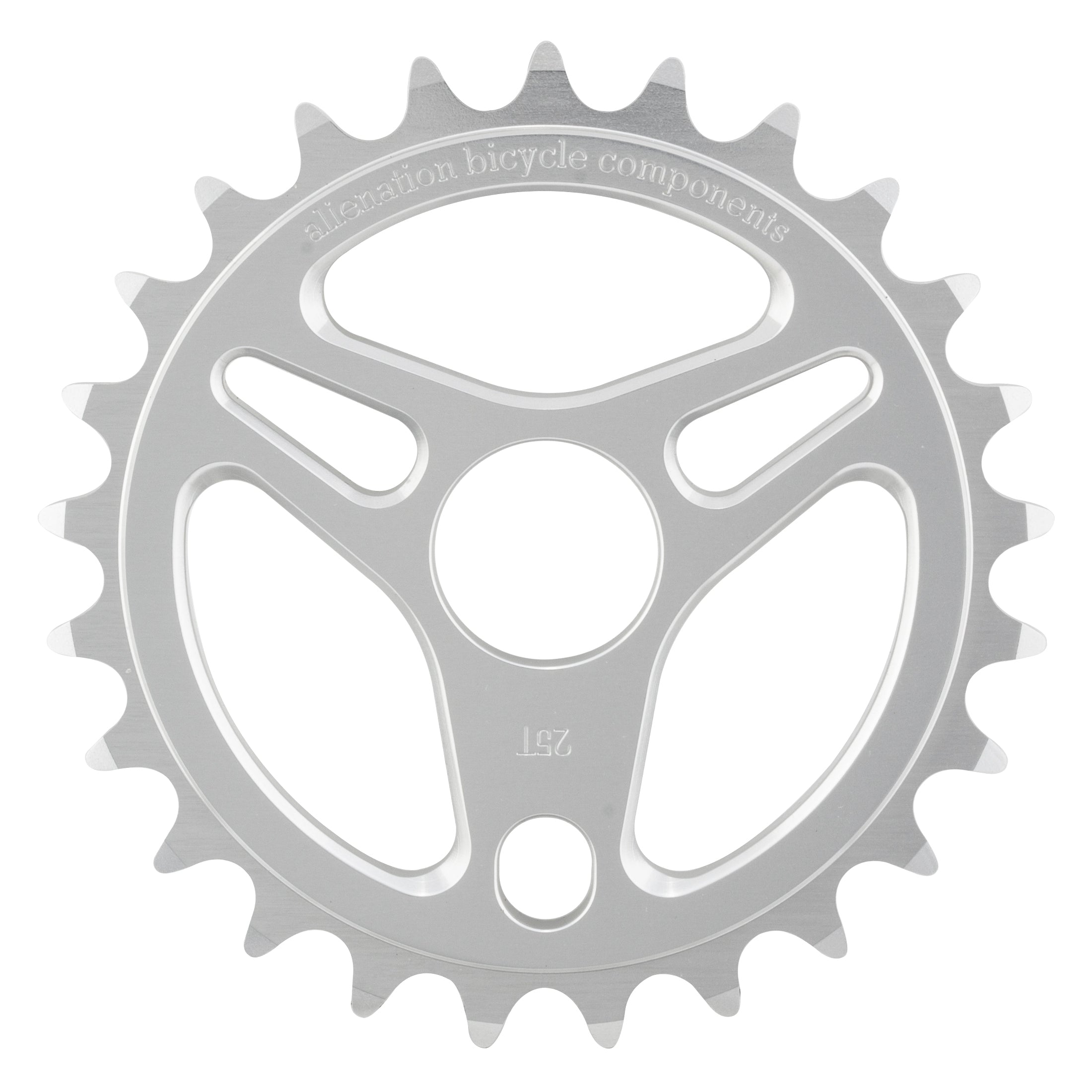 Enterprise Chainring、mySite、bearsvspackers