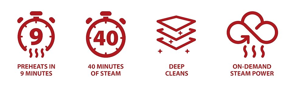 Wagner 915 On Demand Chemical Free Power Steam Cleaning Steam Cleaner