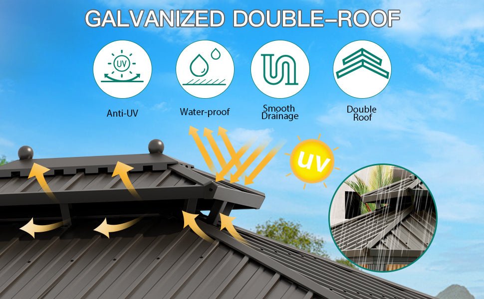 Heavy Duty Double Roof Galvanized Steel