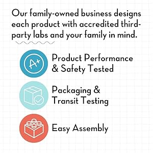 Products are designed with accredited third party lab for safety, performance, and transit testing