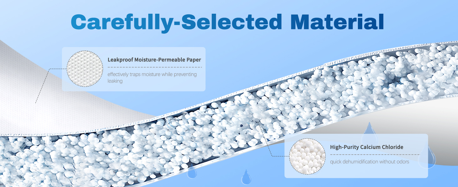 Carefully-selected Material