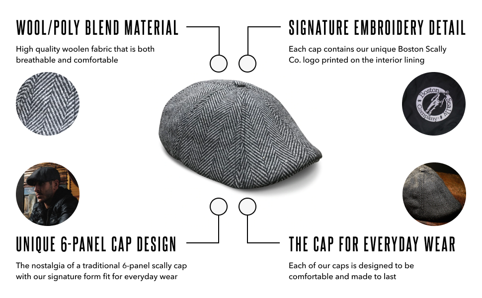 6 Panel cap design