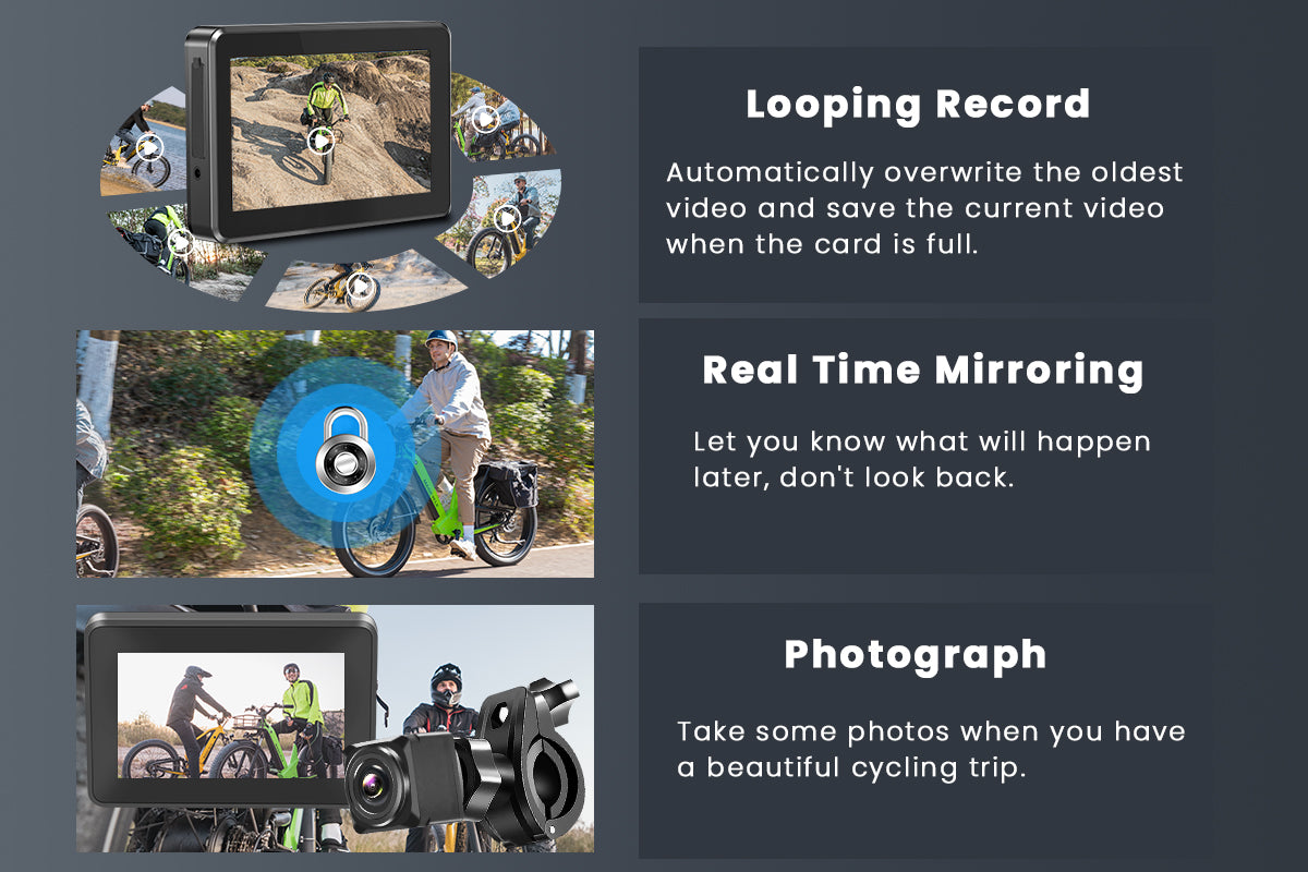 4.3 AHD 1080P Monitor E-bike Rear View Mirror Bike Camera、mySite、bearsvspackers