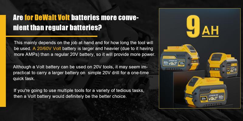 Product Introduction of TikTokShopRestock 9.0Ah Replacement for Dewalt 20V 60V Flexvolt Battery Lithium Compatible with DCB606 DCB609 DCB612 DDCB200 DCB201 DCB203 DCB204 DCB206 DCB207 DCB209 2