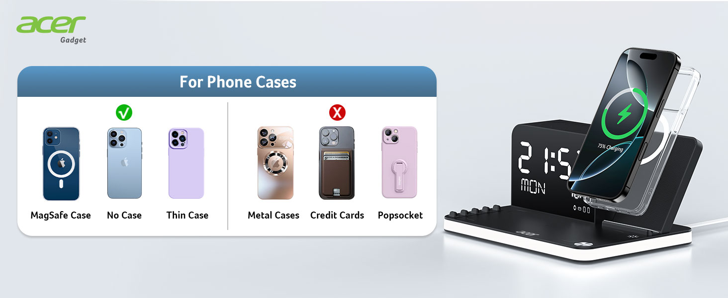 Suitable phone case