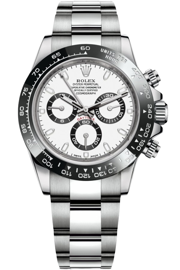Rolex Daytona Panda Super CloneSwiss Replica Watch Ref|116500LN|4130 Swiss Movement