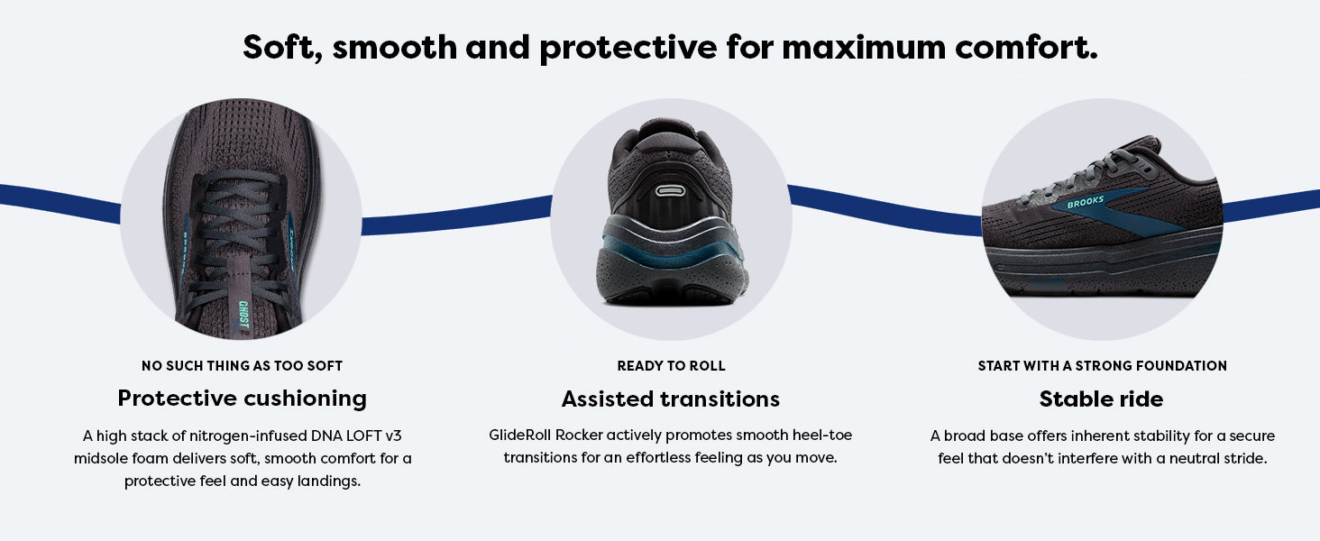product features