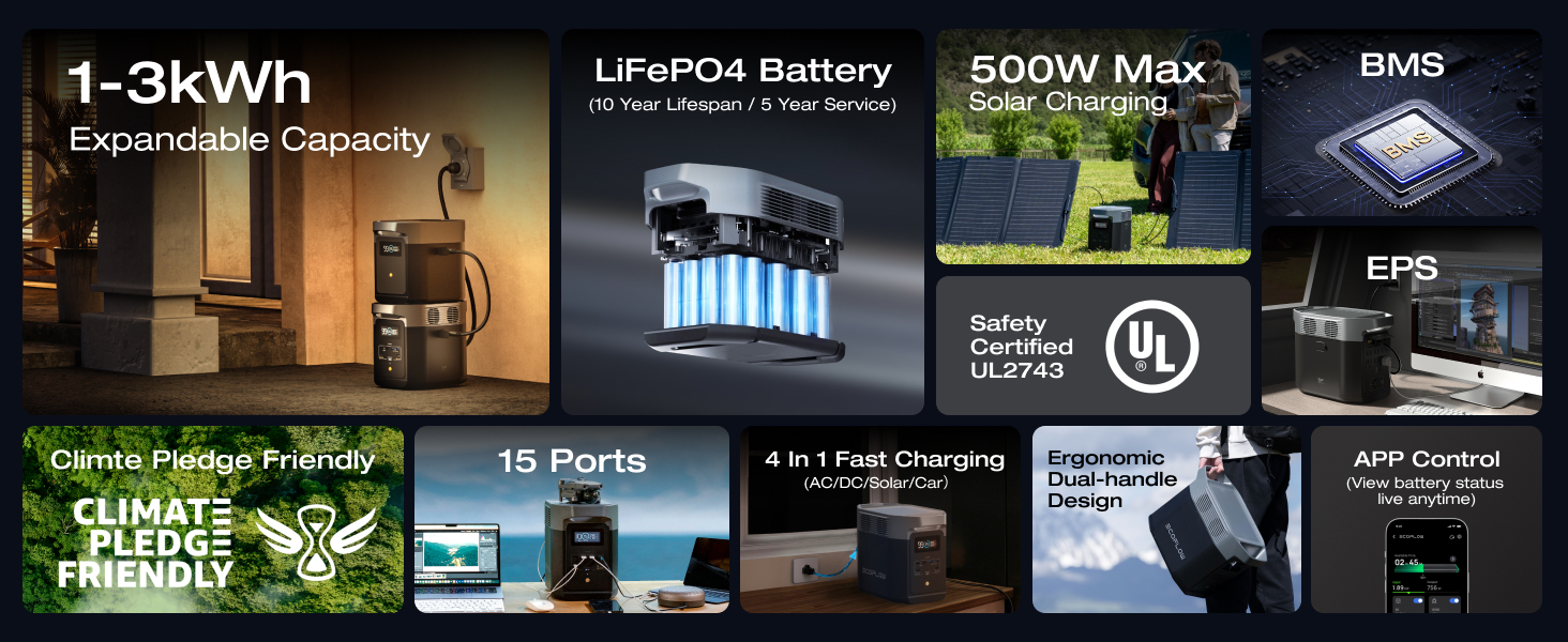 ecoflow delta2