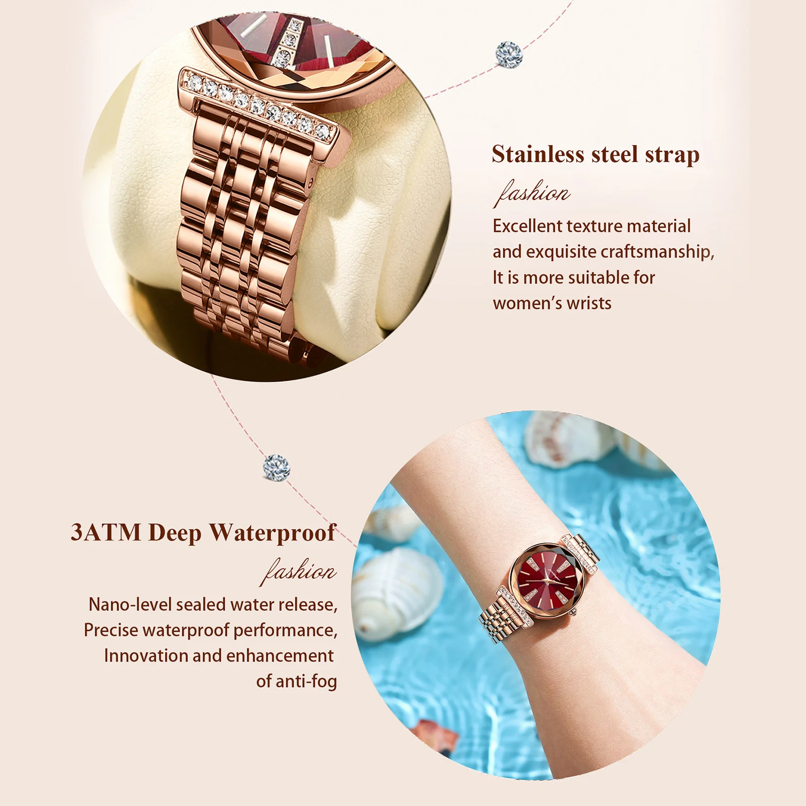 POEDAGAR Luxury Ladies Watches High Quality Waterproof Stainless Steel Women Quartz Watch For Women Reloj Mujer Dress WristWatch