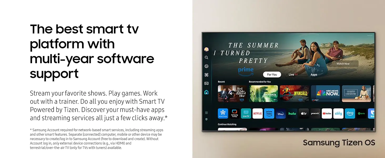 Q70D TV