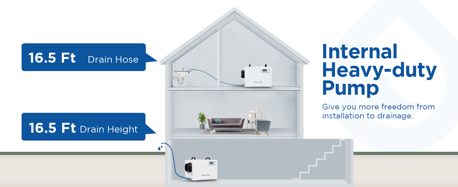 commercial crawlspace dehumidifier