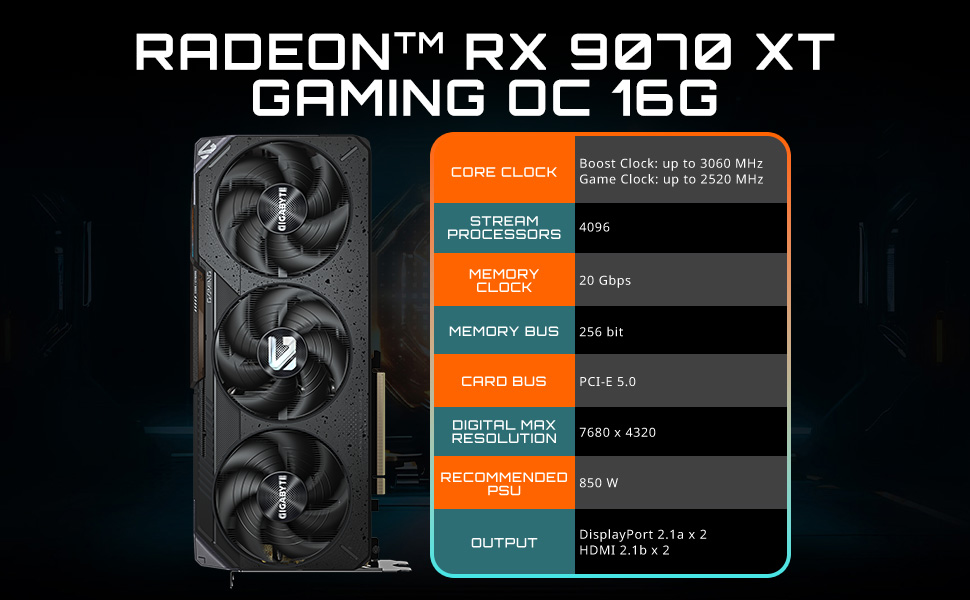 GV-R9070XTGAMING OC-16GD_A_02