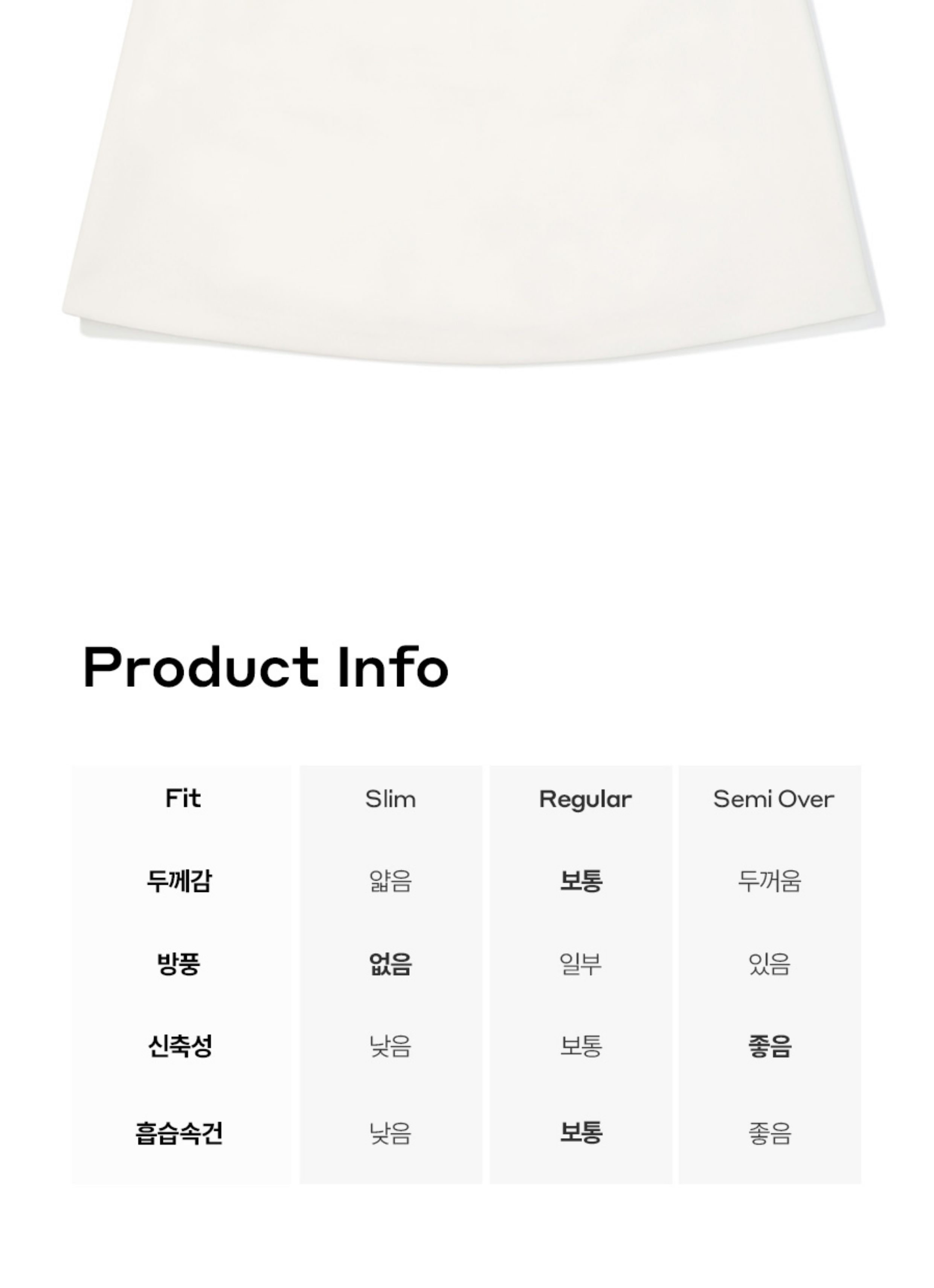 TITLESIT TAYLORMADE G/FORE GOLF BAG