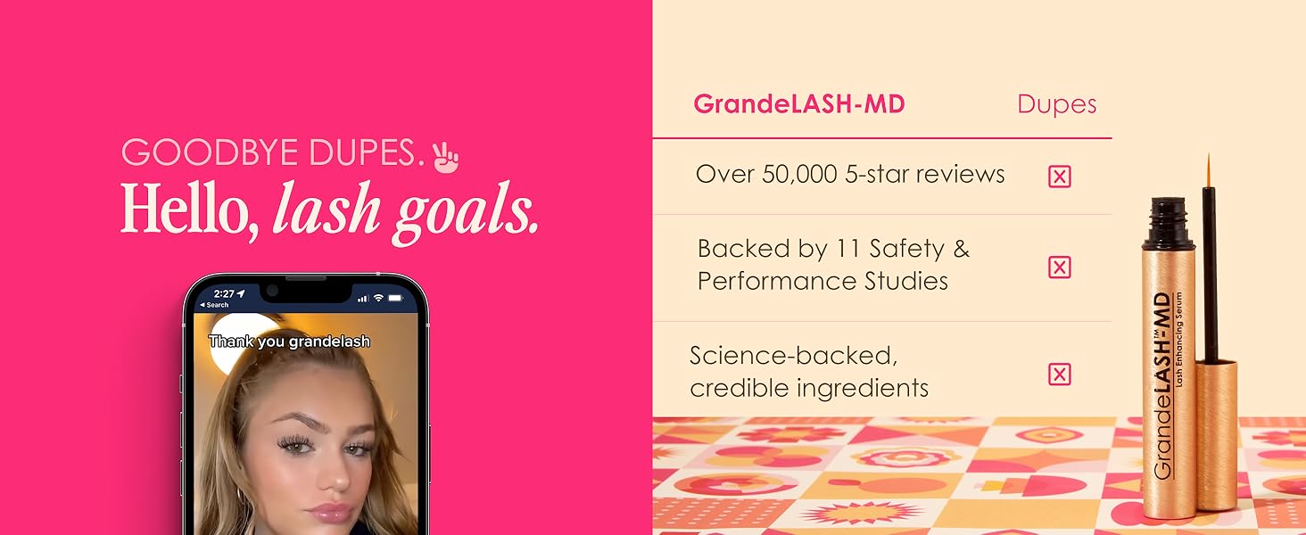 Comparison chart of GrandeLASH-MD to dupes