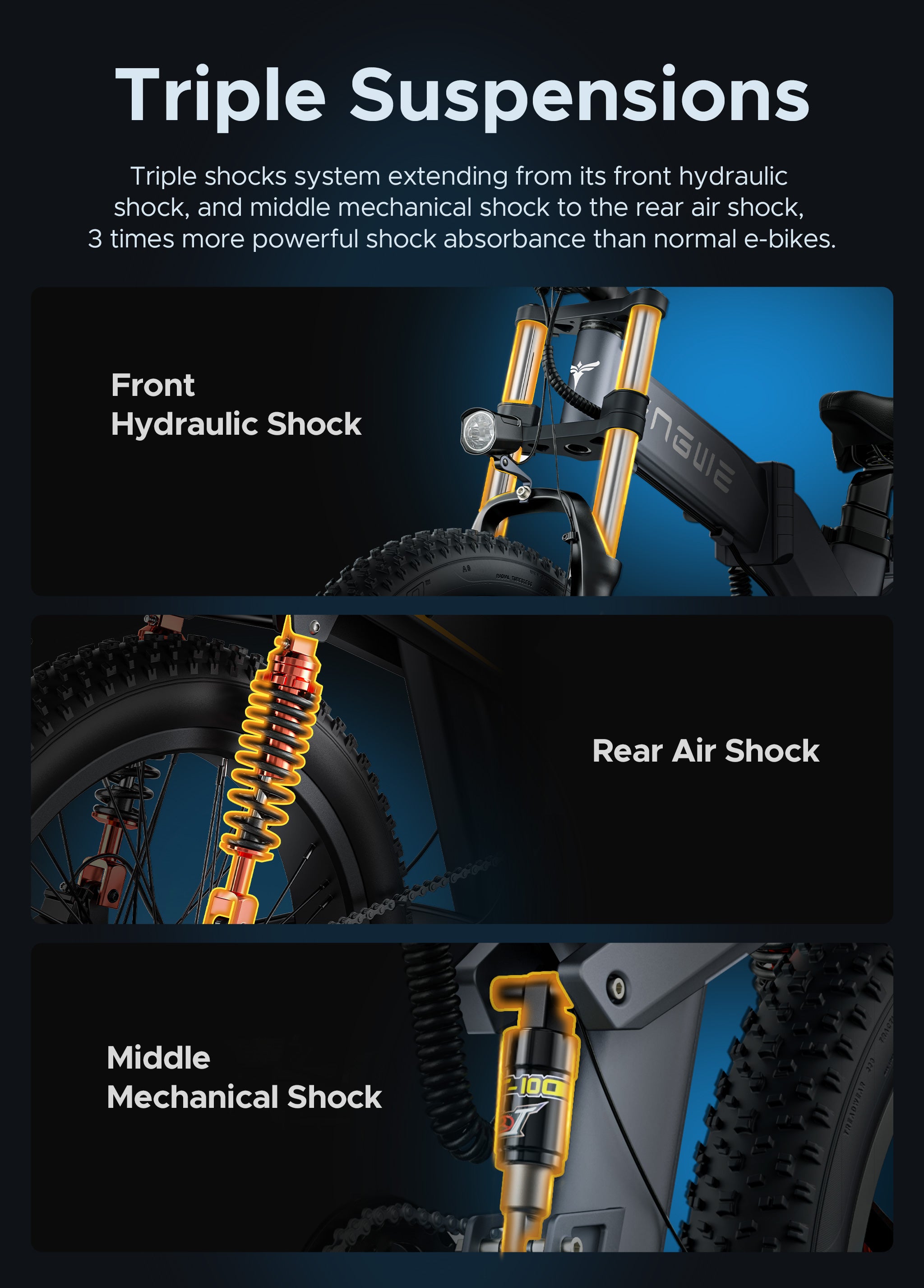 ENGWE X24、mySite、bearsvspackers