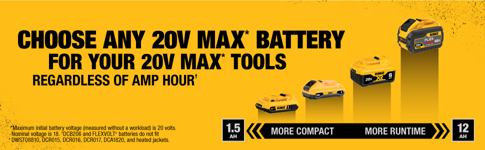 batteries