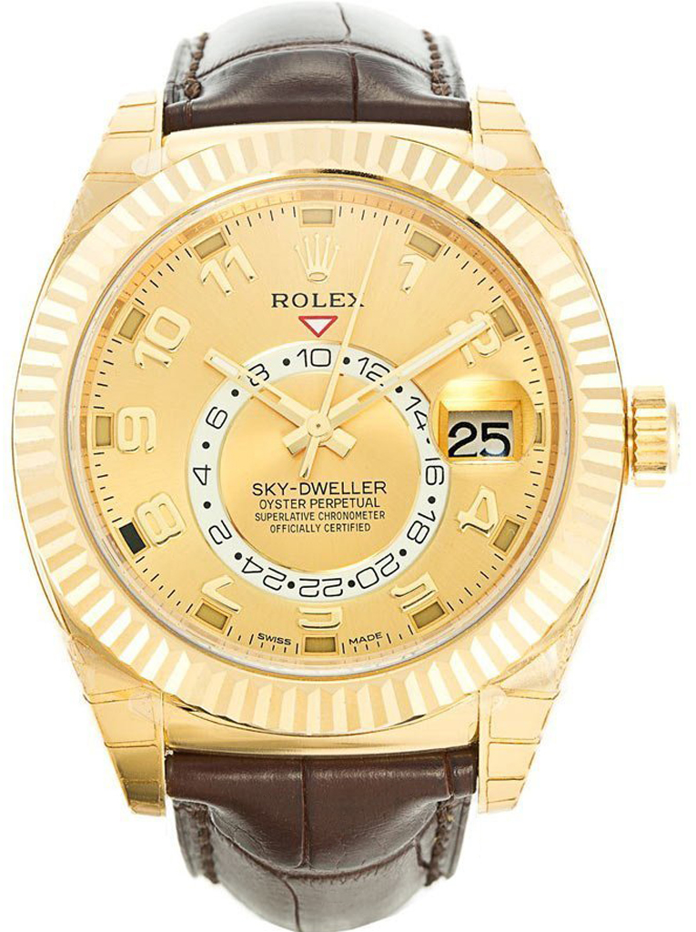 Replica Rolex Sky-Dweller 42mm Gold Dial 326138-fasswatch