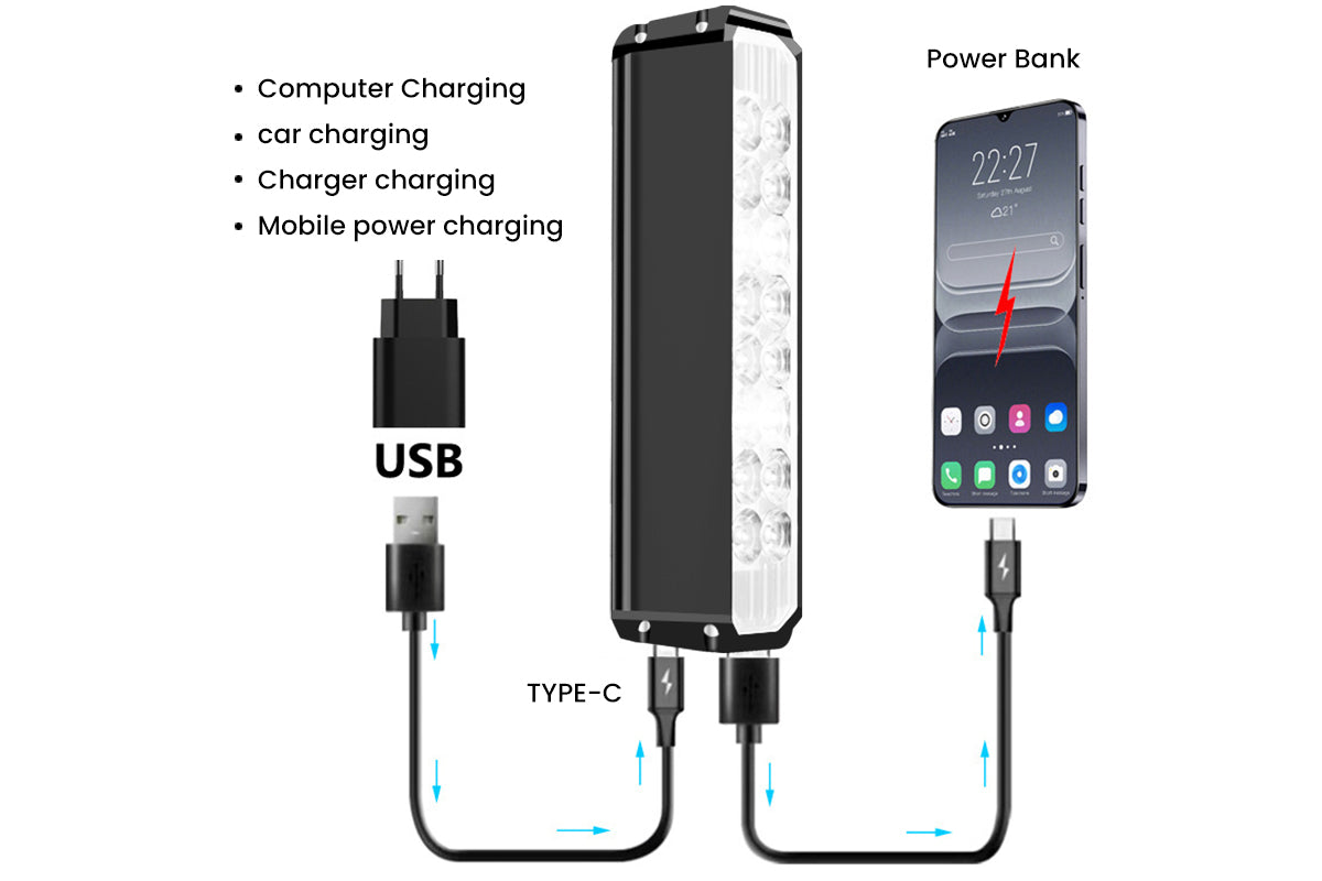Super Bright LED Electric Bike Light、mySite、bearsvspackers