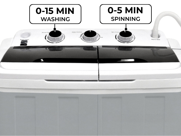 Closeup of the control dials with text above listing the wash and spin timer ranges