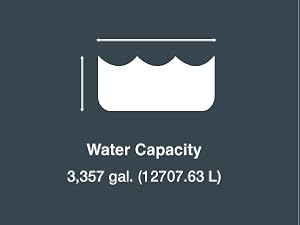 Water Capacity