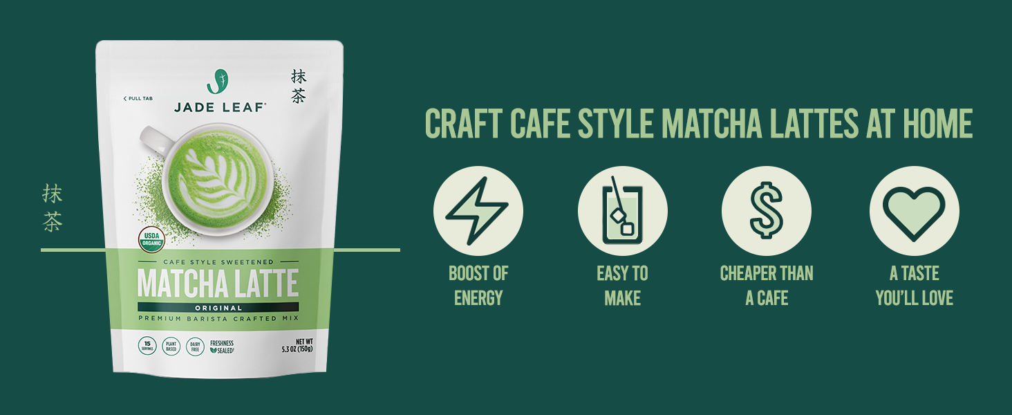 Create cafe style Matcha lattes at home