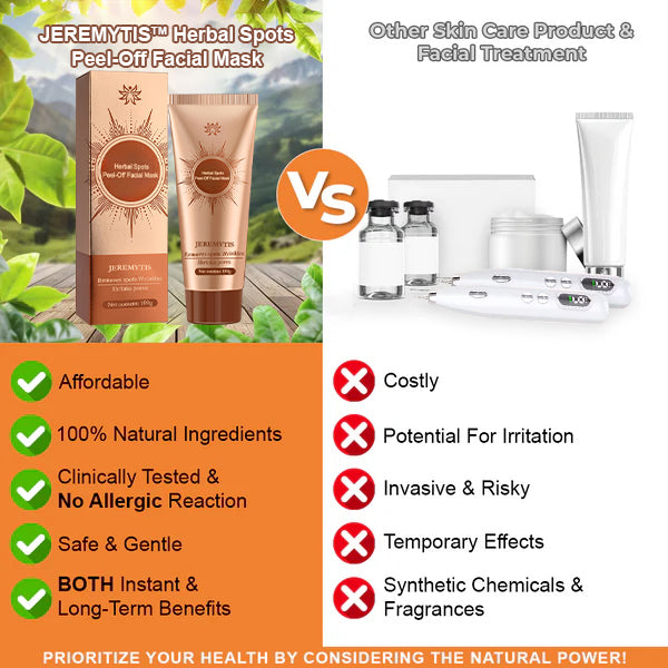 JEREMYTIS™ Herbal Spots Peel-Off Facial Mask