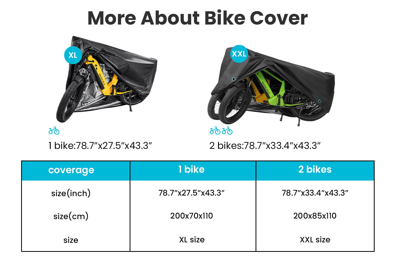 Magicycle Ebike Cover 210D Outdoor Waterproof、mySite、bearsvspackers