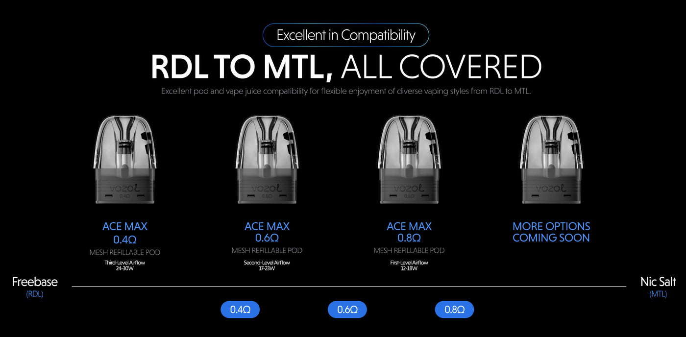 Vozol Ace Max Vape Kit Refill Pods | 3-Pack | Idea Vape
