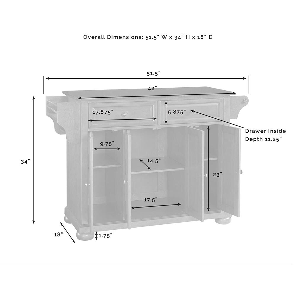 Island Dimensions