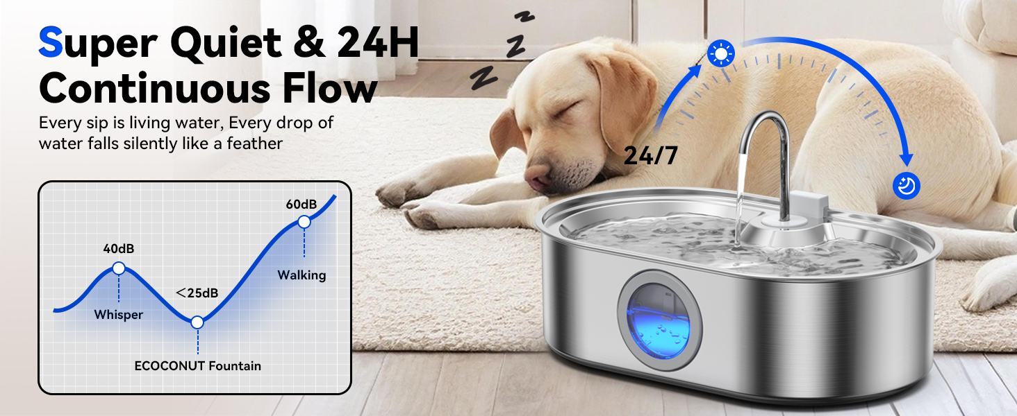 Super Quiet &24H Continuous Flow