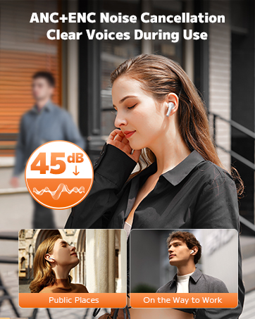 ANC Noise Cancellation