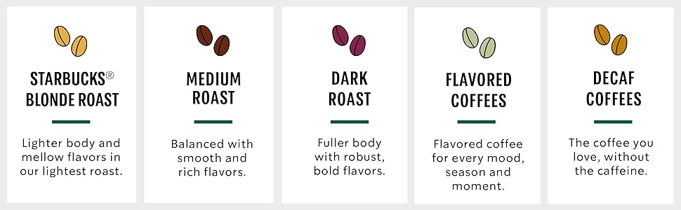 What Suits Your Tastes?