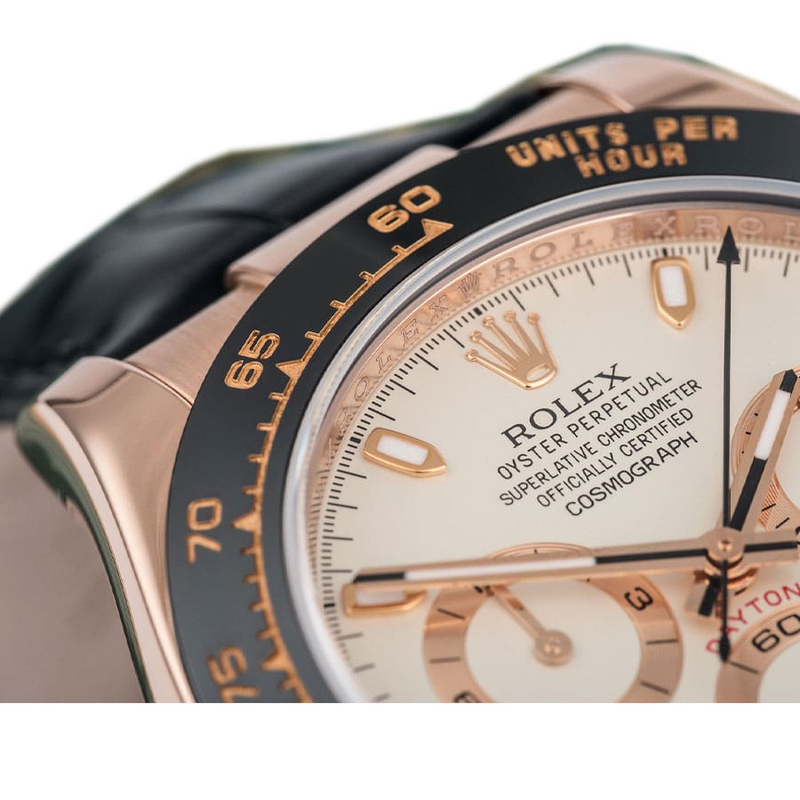 Rolex Cosmograph Daytona White Dial 116515LN-0003 Replica-fasswatch