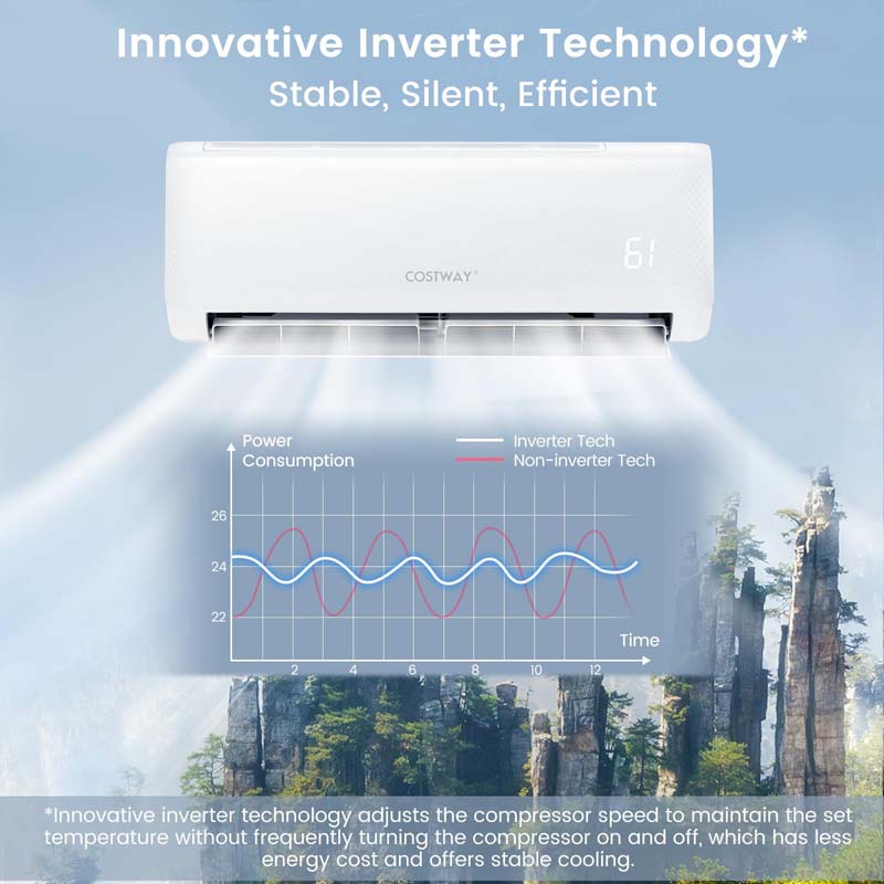 Eletriclife 22000 BTU 21 SEER2 208-230V Mini Split Air Conditioner and Heater