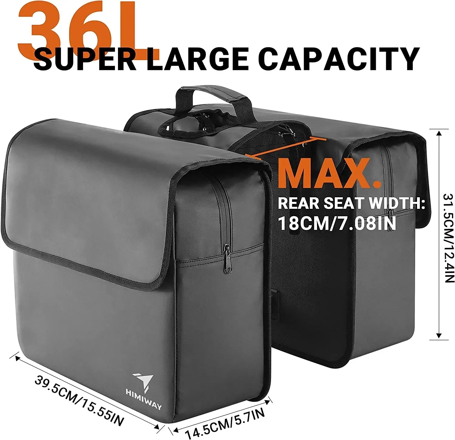 Dual-side Panniers、mySite、bearsvspackers