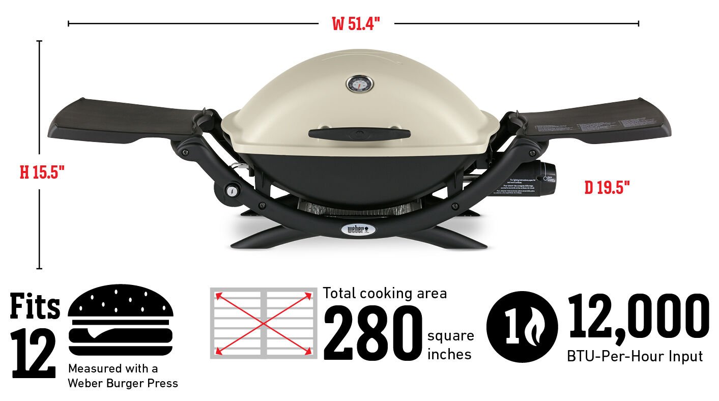 Fits 12 Burgers Measured with a Weber Burger Press, Total cooking area 280 square inches, 12,000 Btu-Per-Hour Input Burners Fits 12 Burgers Measured with a Weber Burger Press, Total cooking area 280 square inches, 12,000 Btu-Per-Hour Input Burners