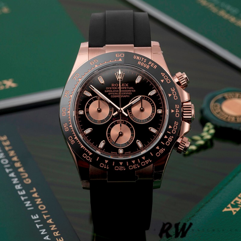 Rolex Daytona Cosmograph Automatic Rose Gold 116515LN-0012 Replica-fasswatch