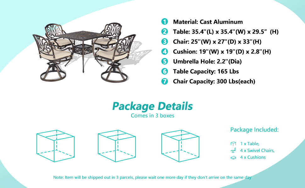 Specifications