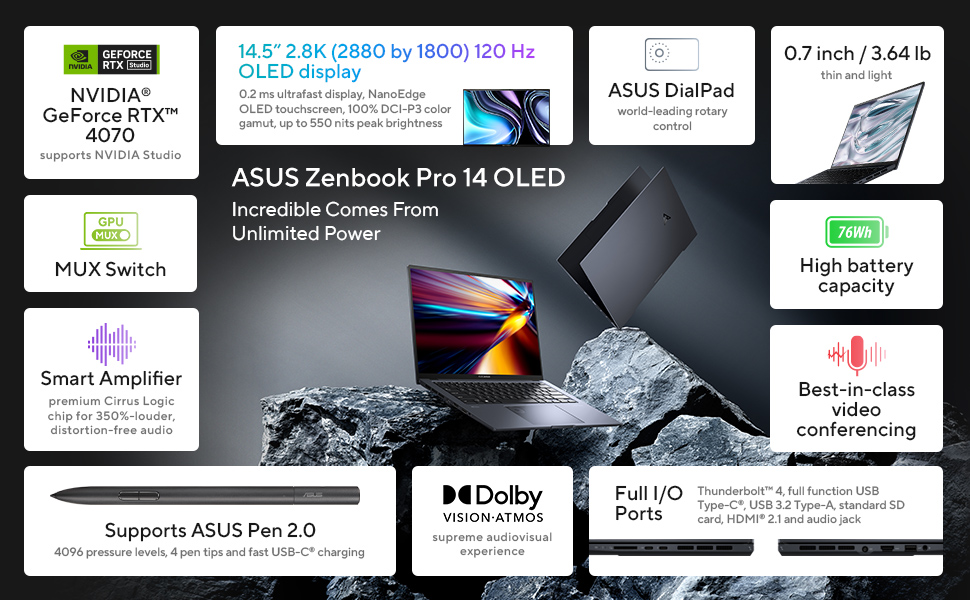 2023 ASUS Zenbook Pro 14 OLED