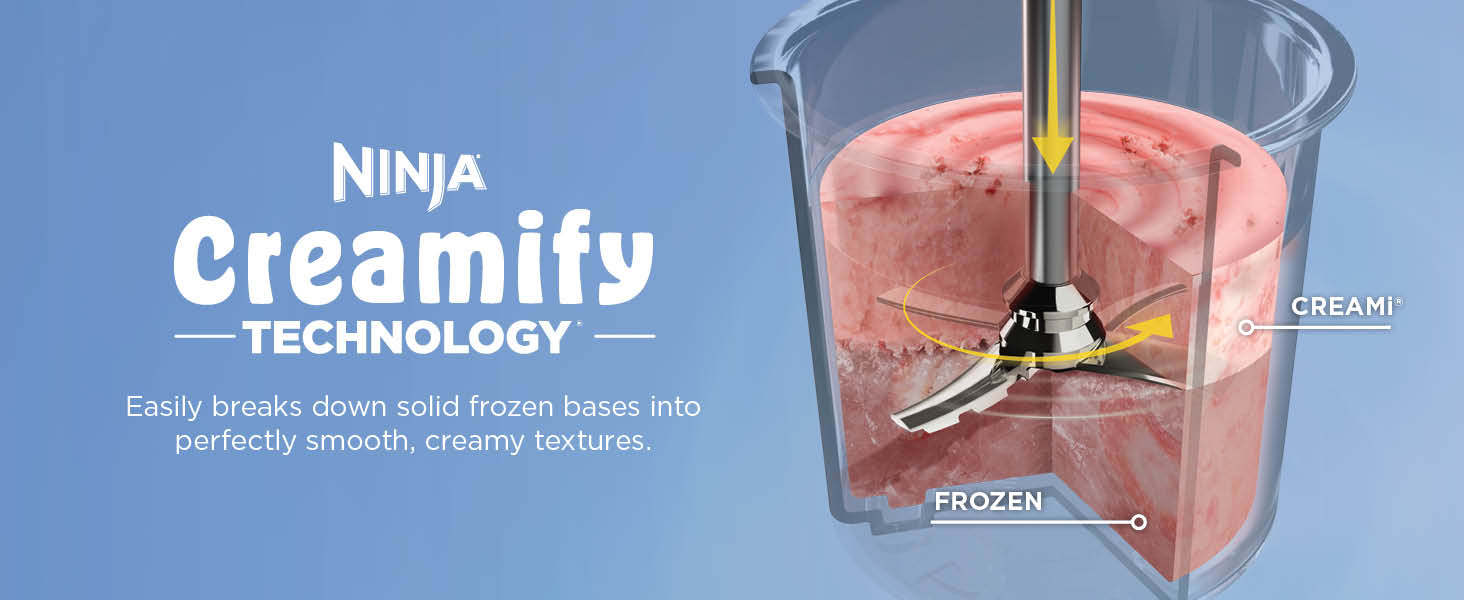 Creamify Easily breaks down solid frozen bases into perfectly smooth, creamy textures.