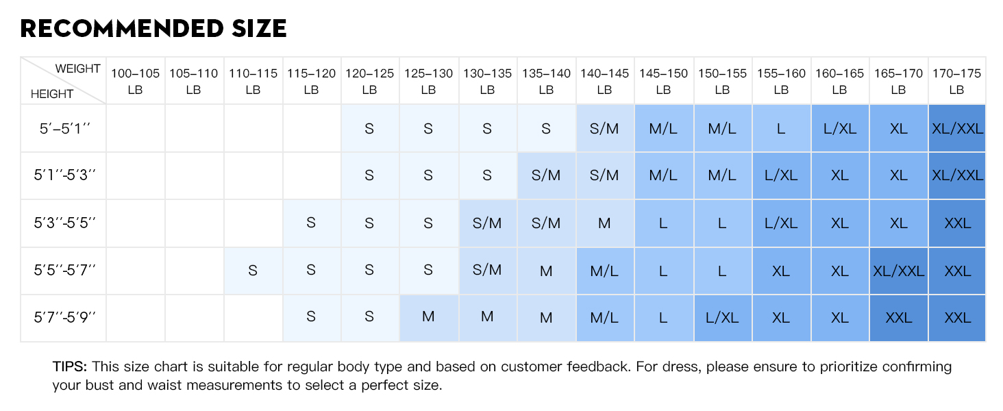 Recommended Size