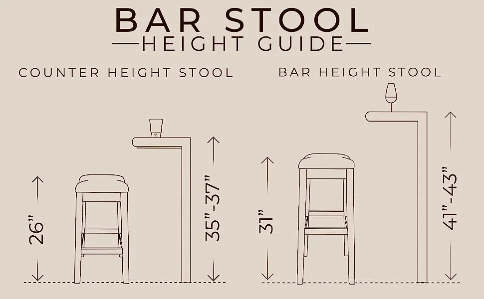 guide