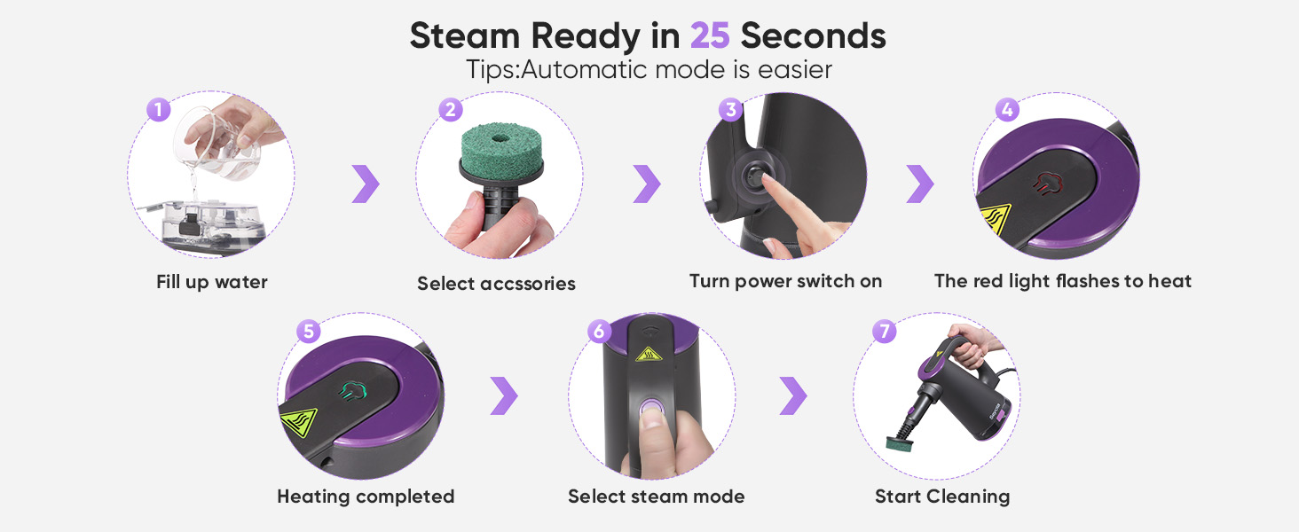 steam cleaner handheld
