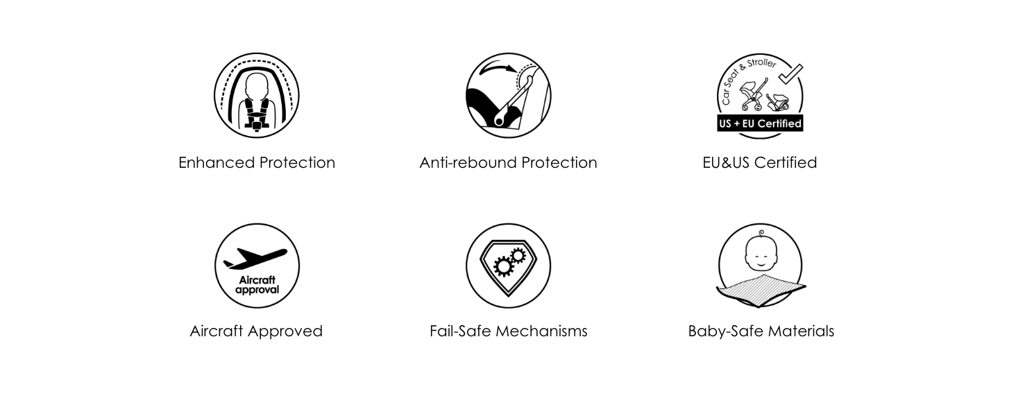 Doona is the world’s first complete and fully integrated travel system