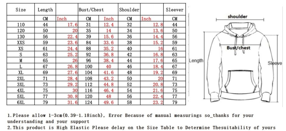 i2uRg/ikztQlPTS1CDkDIF5xdczubqrzdARV