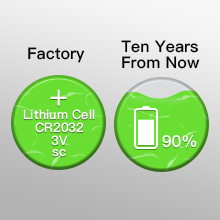 licb cr2032