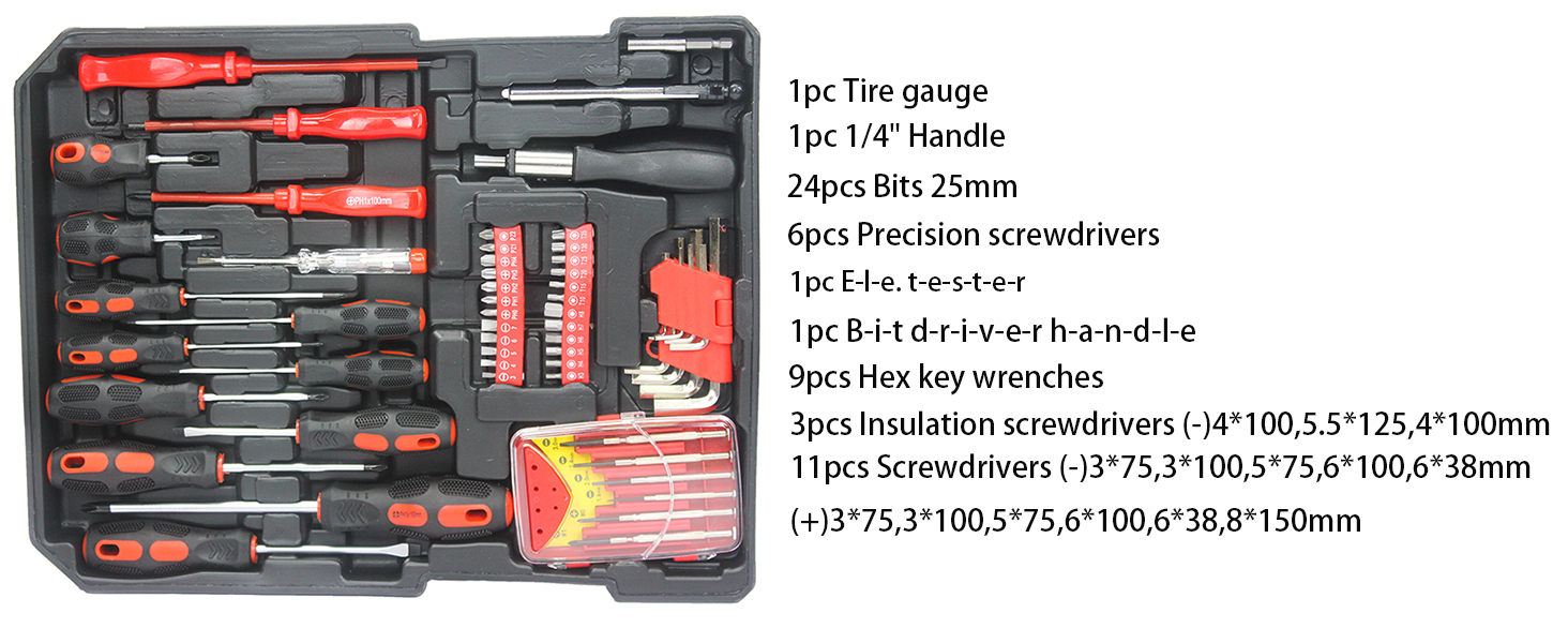 Household Tool Kit